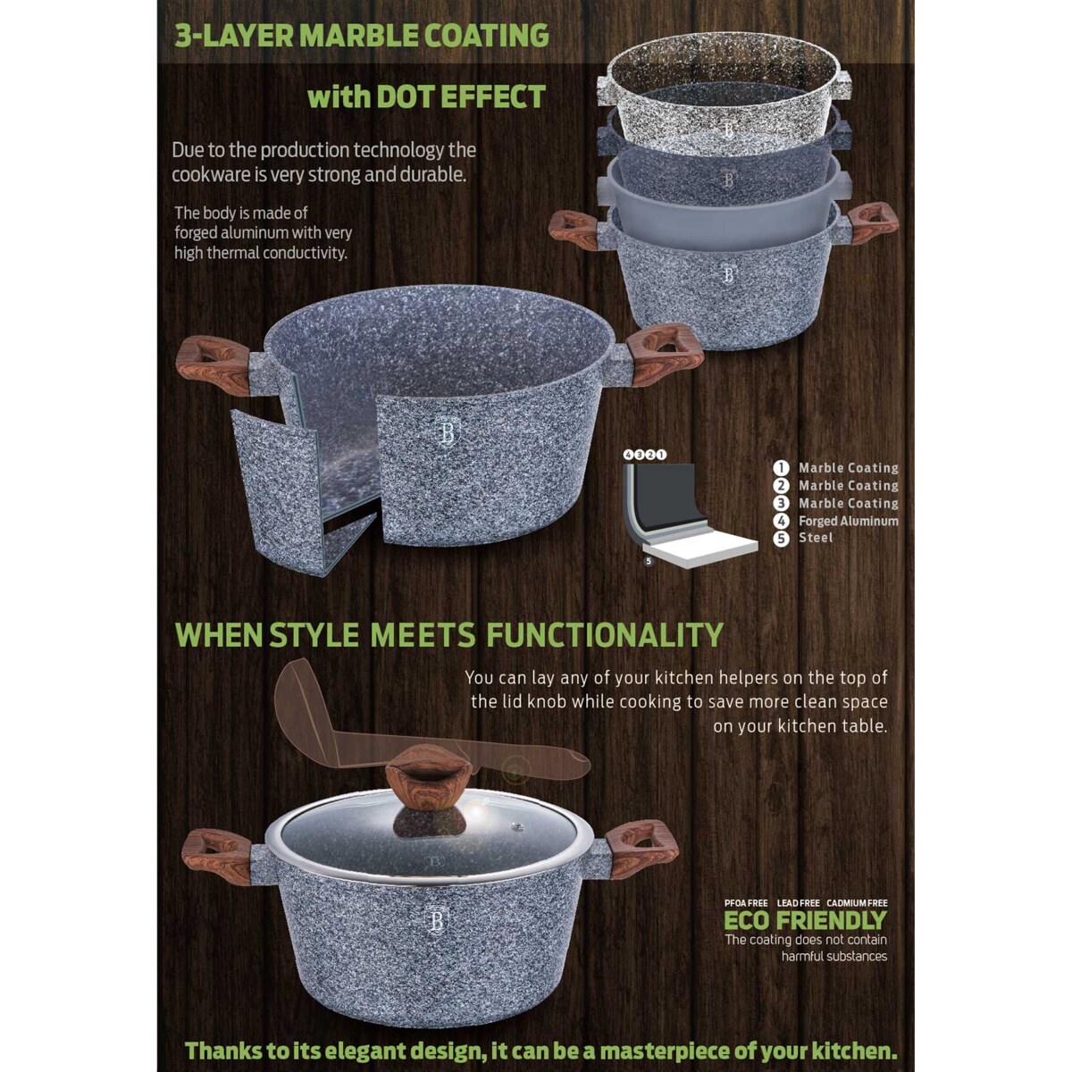 Zestaw 5 ele. 2 Zestaw garnków z patelnią 24cm BERLINGER HAUS Forest Line