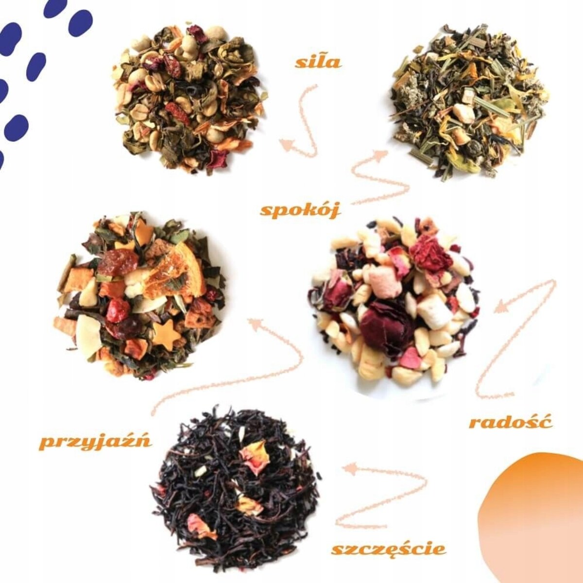 Zestaw herbat THANK YOU dla Nauczyciela mix 5 smaków podziękowanie prezent