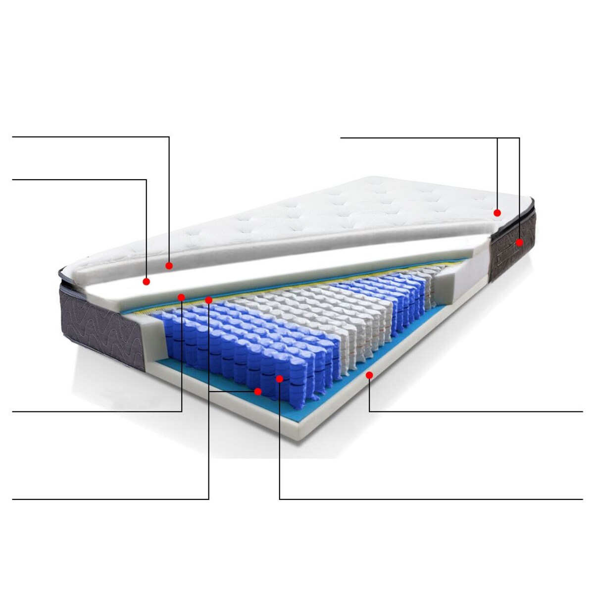 Materac kieszeniowy z lateksem hipoalergiczny 140 x 200 cm średnio twardy JOY