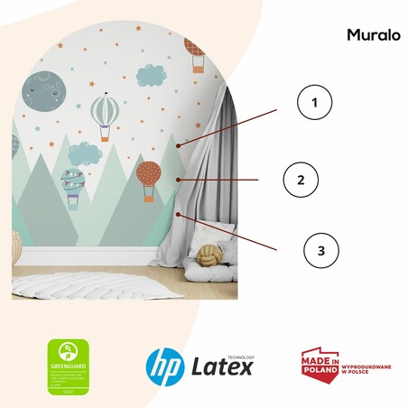 NAKLEJKI ŚCIENNE DLA DZIECI MIĘTOWE GÓRY GWIAZDKI CHMURKI BALONY ZESTAW