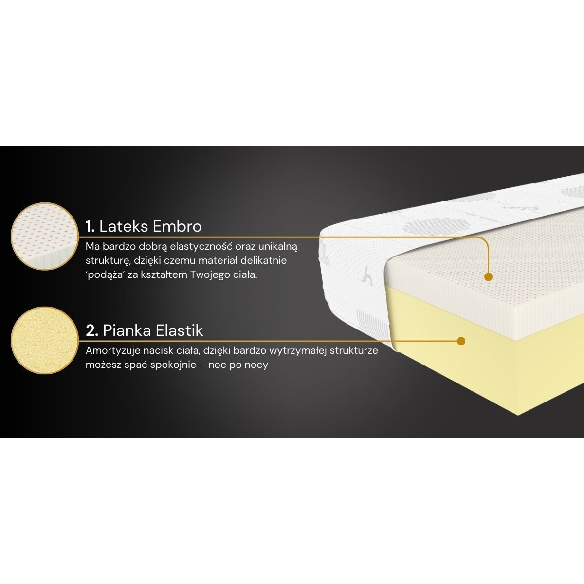 Materac SENPRO lateksowo-piankowy Silver Plus H3 90x200