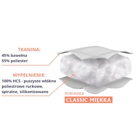 Poduszka 40x45 CLASSIC MIĘKKA kremowa