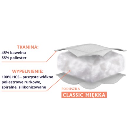 Poduszka 70x80 CLASSIC MIĘKKA Kremowa