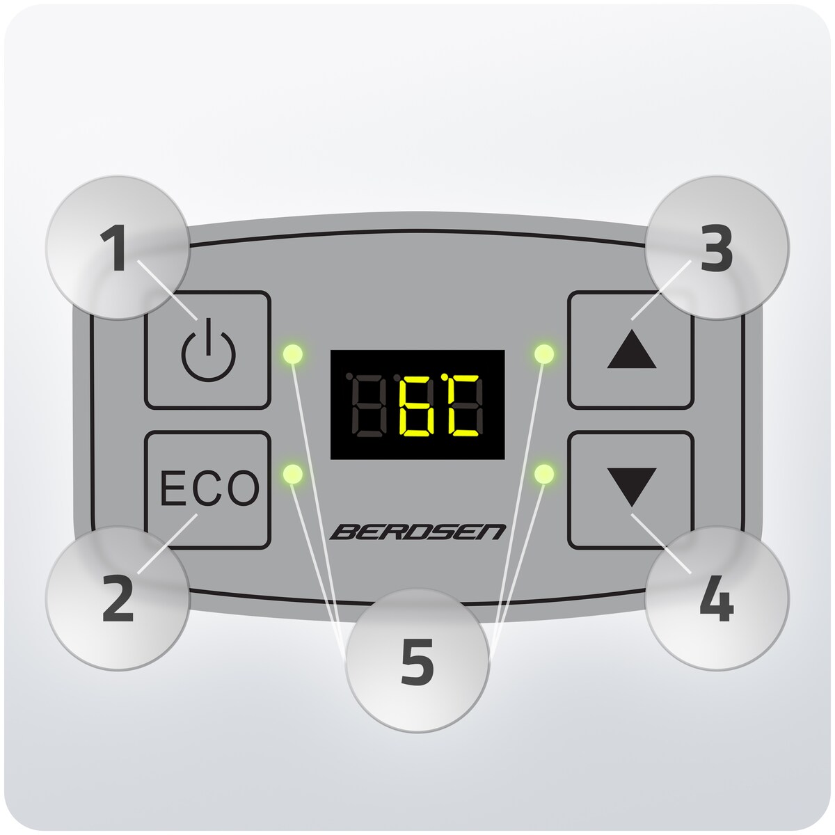 Lodówka turystyczna samochodowa 12V/230V USB funkcja grzania 26l Berdsen