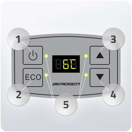 Lodówka turystyczna samochodowa 12V/230V USB funkcja grzania 26l Berdsen