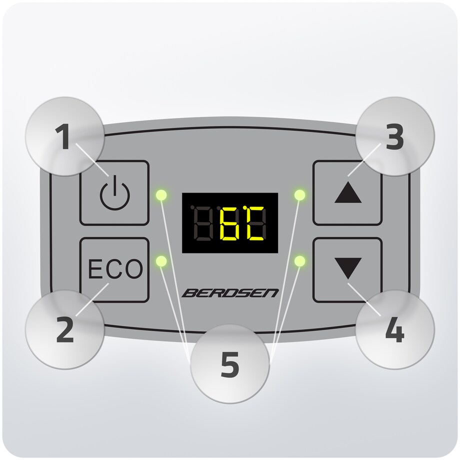 Lodówka turystyczna samochodowa 12V/230V USB funkcja grzania 26l Berdsen