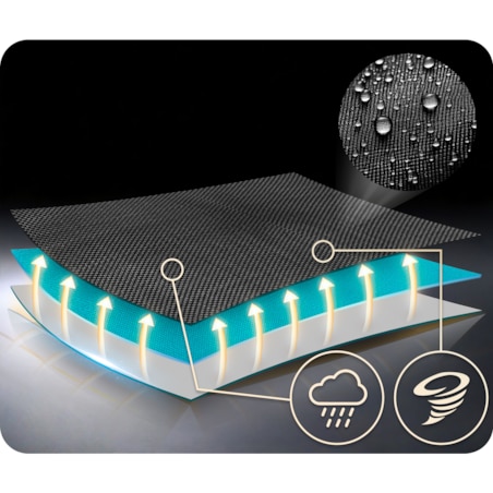 Huśtawka ogrodowa bocianie gniazdo 105 cm Neo-Sport Swingo turkusowa