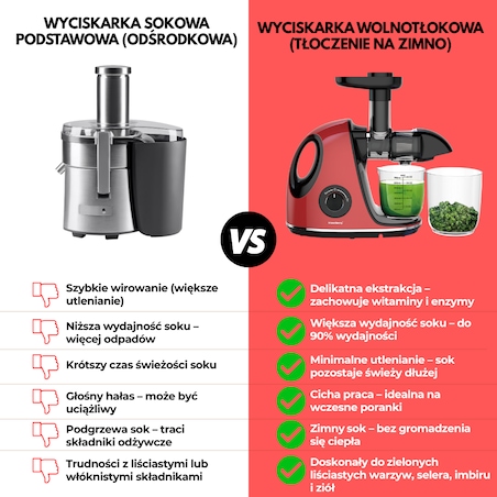 Sokowirówka wolnoobrotowa 150W do owoców i warzyw COLD PRESS KLAUSBERG KB-7865