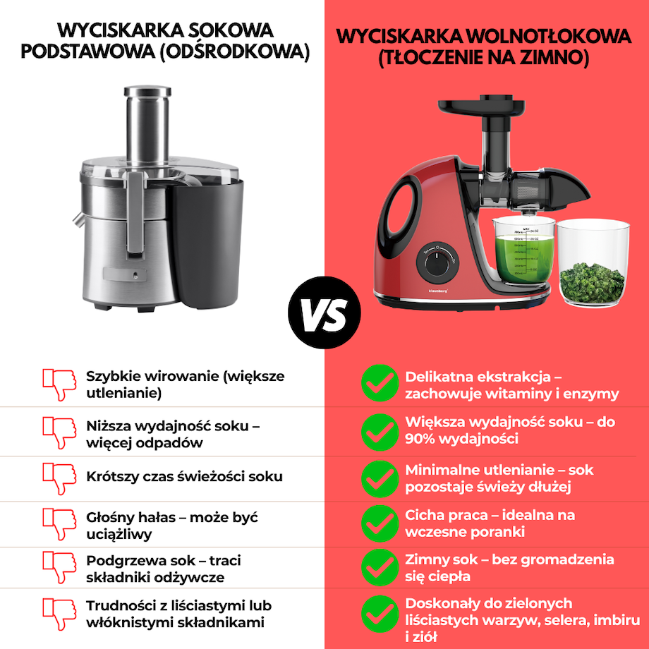 Sokowirówka wolnoobrotowa 150W do owoców i warzyw COLD PRESS KLAUSBERG KB-7865