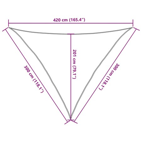 vidaXL Żagiel przeciwsłoneczny 160 g/m² ciemnozielony, 3x3x4,2 m, HDPE