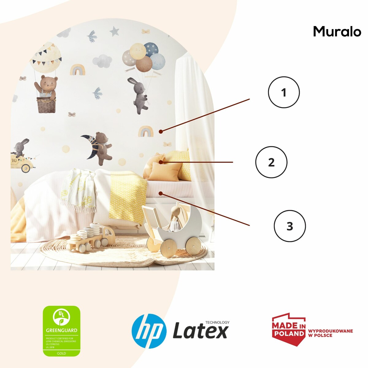 Naklejki Dla Dzieci ZWIERZĘTA Styl Boho Księżyce Gwiazdy Balony ZESTAW