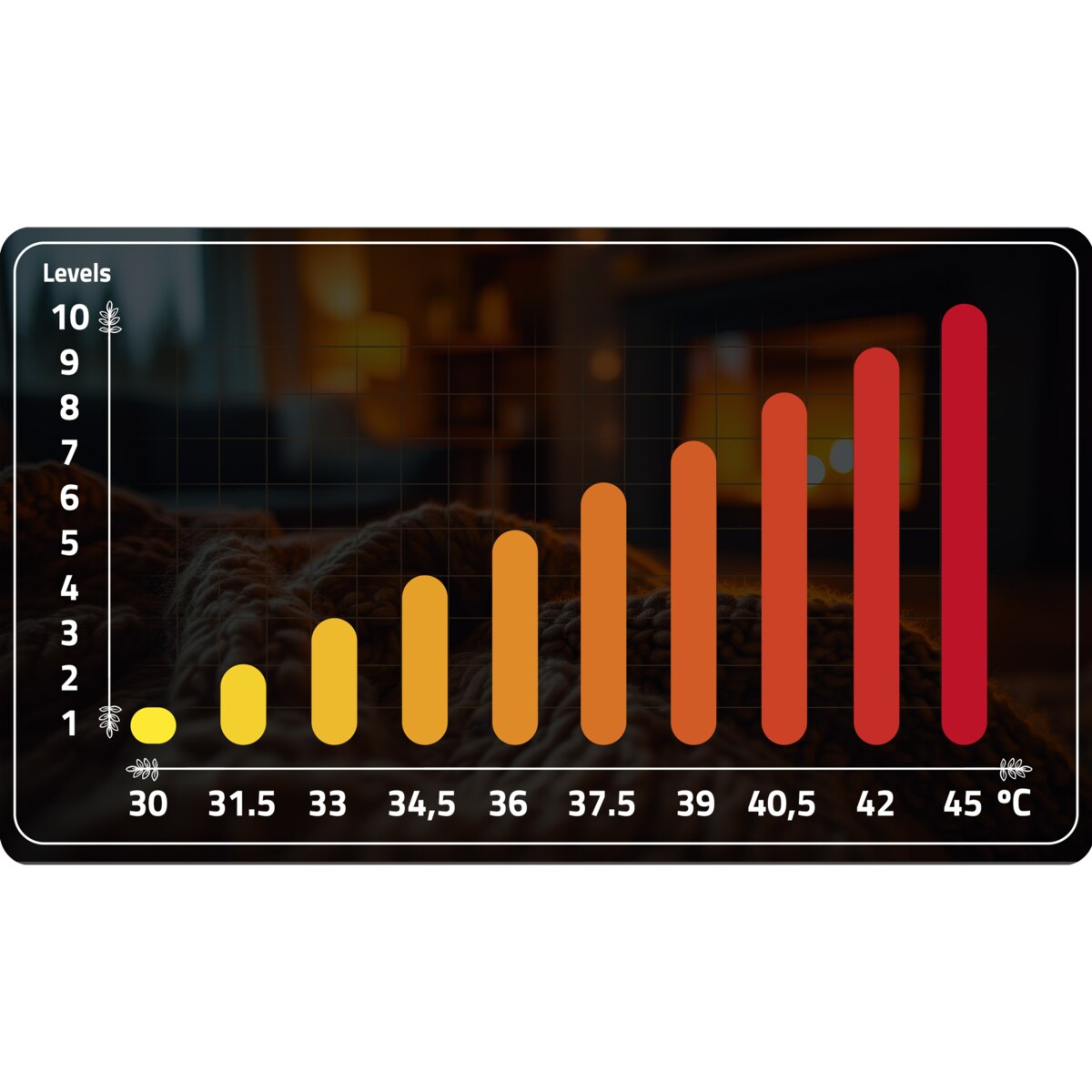 Duży koc elektryczny miękki 180x160cm 160w + timer Berdsen