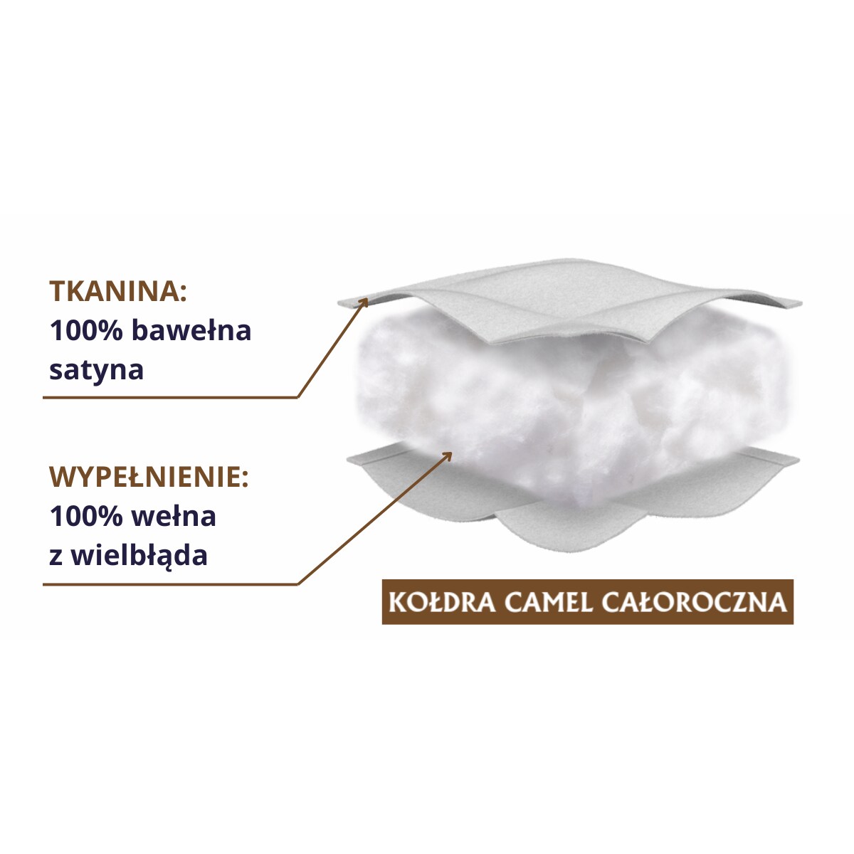 Kołdra całoroczna 180x200 CAMEL Senna Home