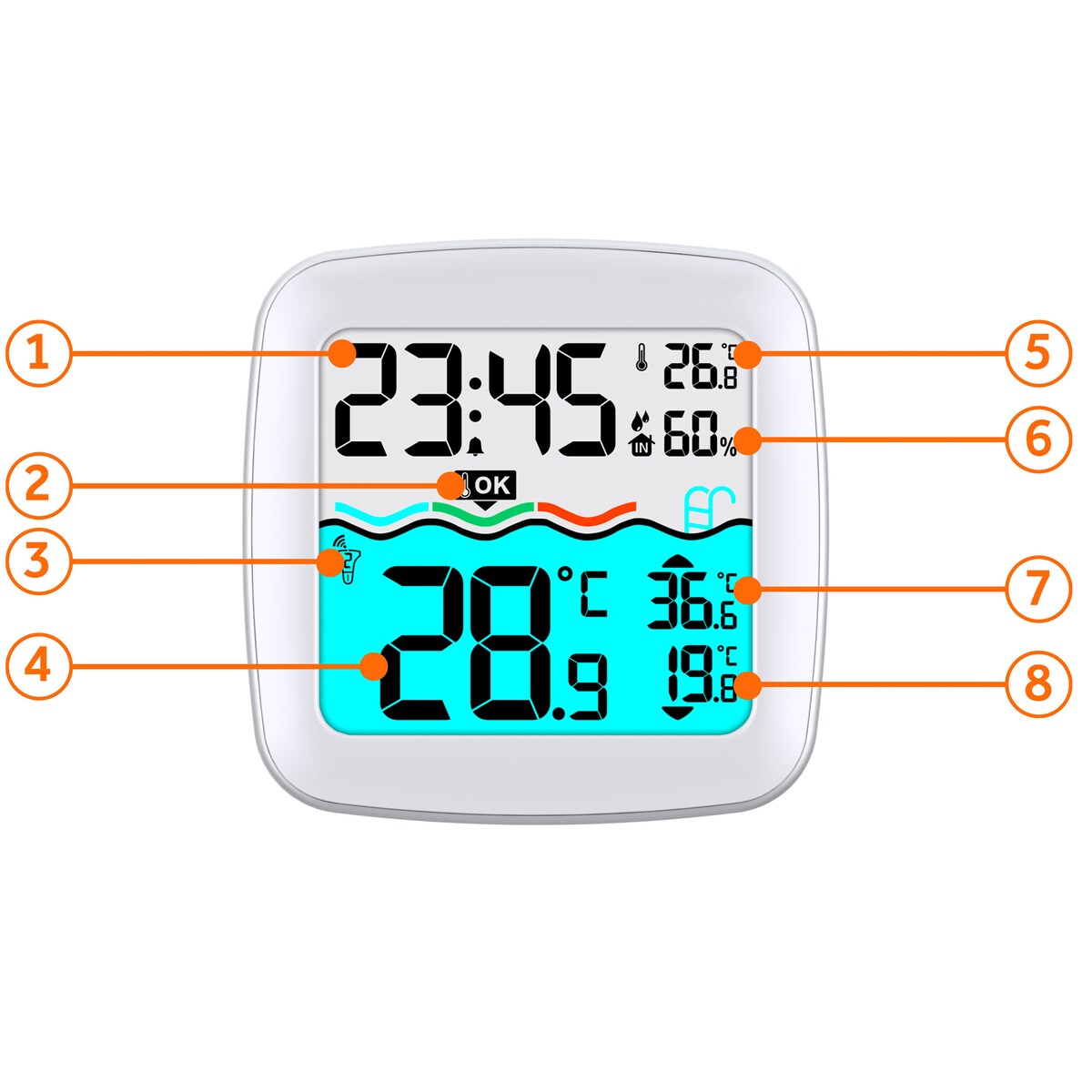 Stacja pogody pogodowa z termometrem do basenu Berdsen