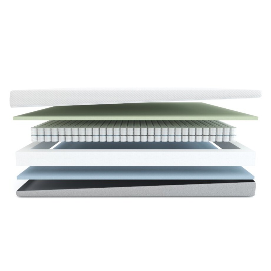 Fit.4.Sleep H2/H3 – materac sprężynowy