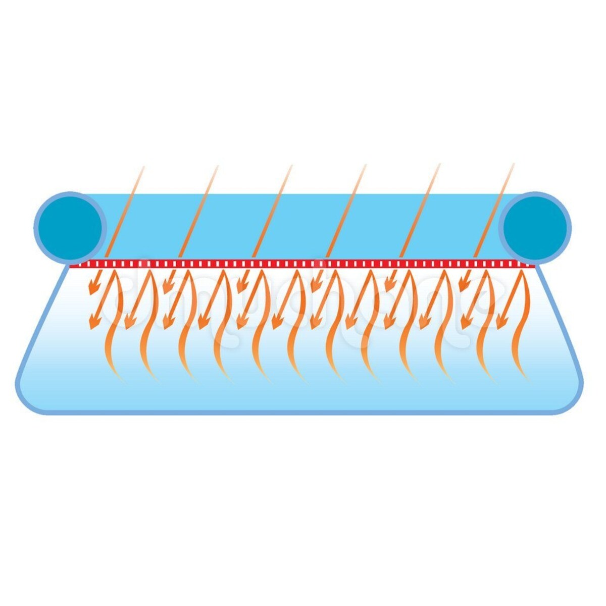 Pokrywa solarna do basenów 366 cm Bestway 58242