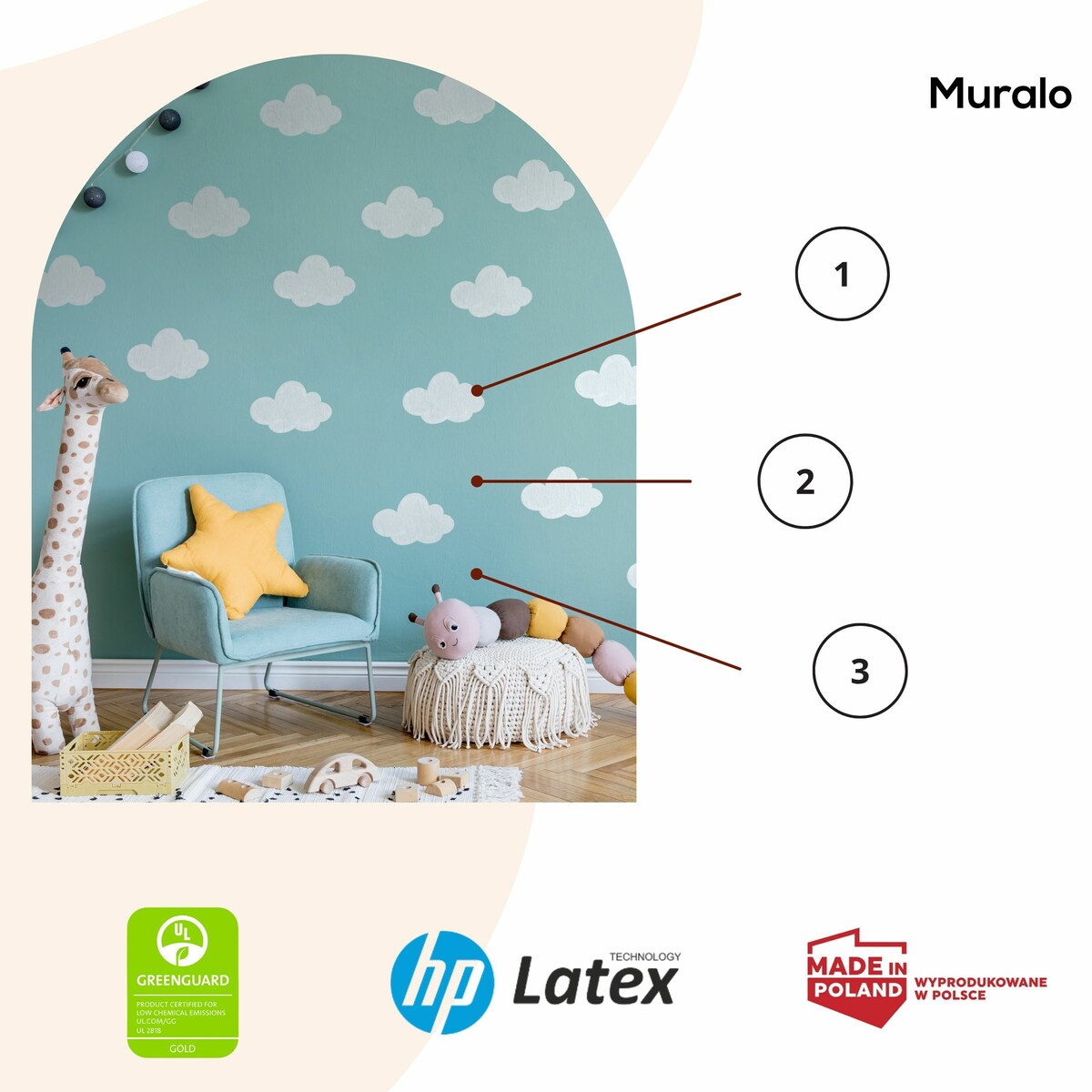 Naklejki Na Ścianę Dla Dzieci Białe Chmurki Pastelowe Chmury Boho Zestaw 120x60cm