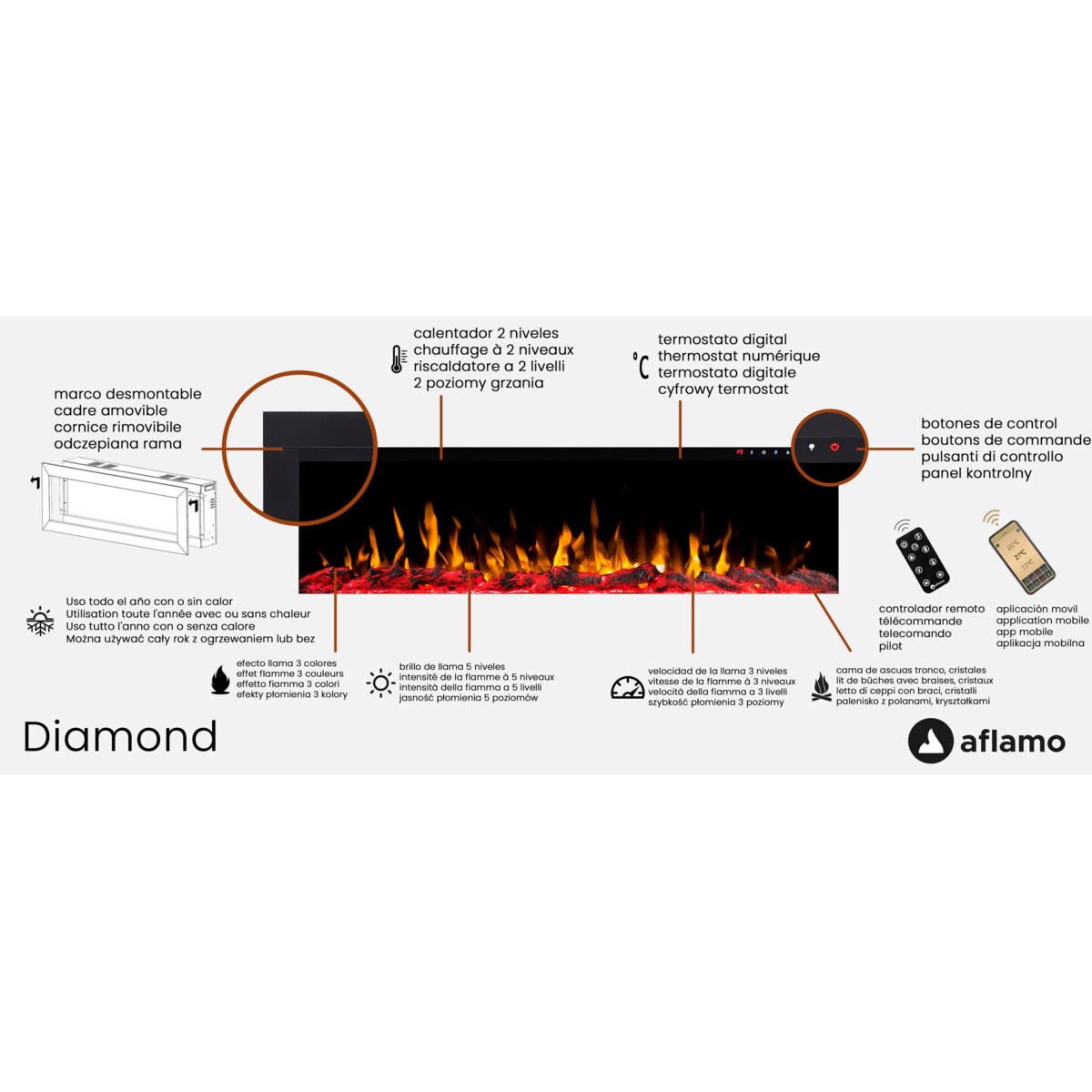 Kominek elektryczny AFLAMO Diamond 128 - do zabudowy - 127x45x17 cm - kominek LED z funkcją grzania 750/1500 W