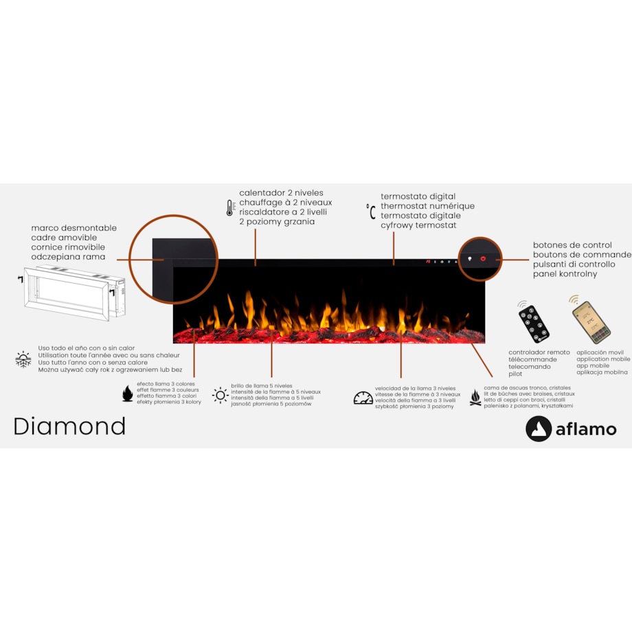 Kominek elektryczny AFLAMO Diamond 128 - do zabudowy - 127x45x17 cm - kominek LED z funkcją grzania 750/1500 W
