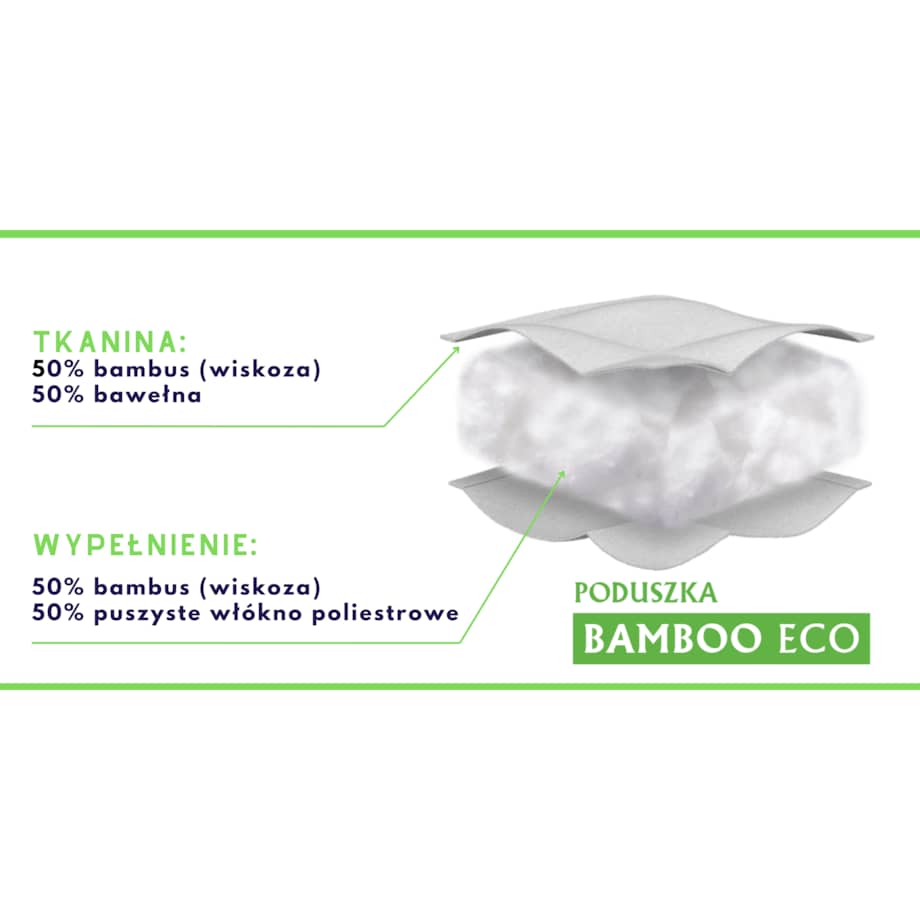 Poduszka 40x40 BAMBOO ECO Senna Home