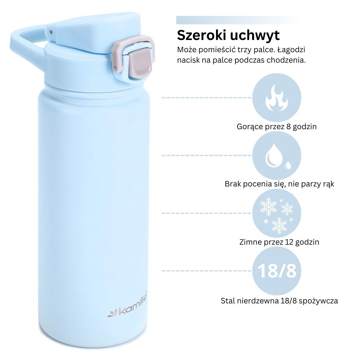 Kubek termiczny z blokadą i ustnikiem butelka 600ml niebieski mat KAMILLE