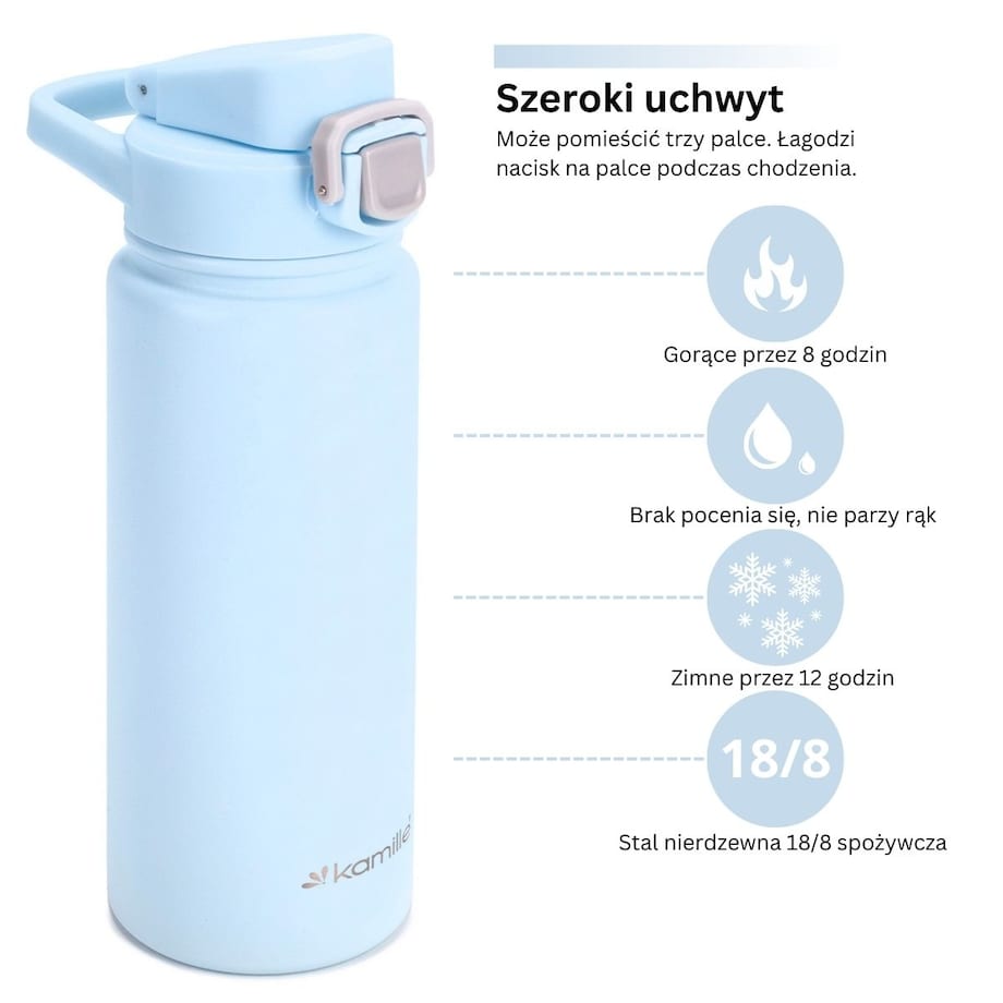 Kubek termiczny z blokadą i ustnikiem butelka 600ml niebieski mat KAMILLE