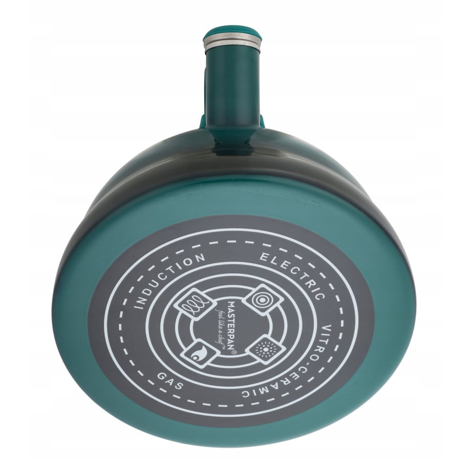 Czajnik Emaliowany Retro 2.2L Zielony Z Gwizdkiem Indukcja Gaz