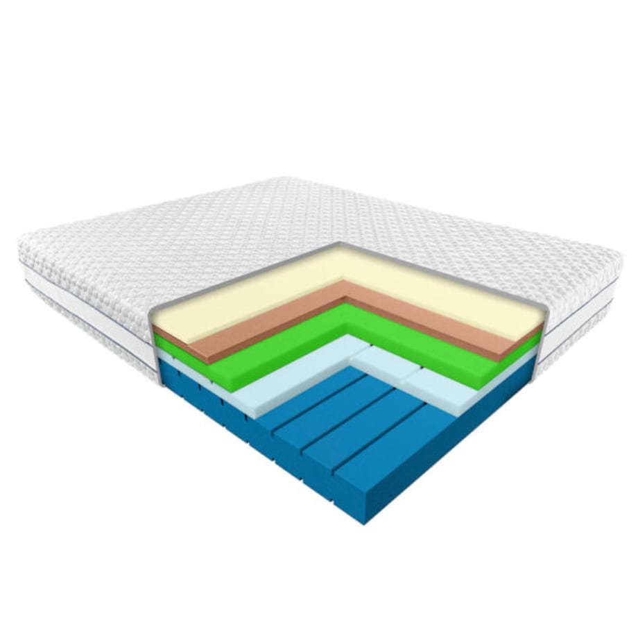 Materac Sirona Biaxial, 120 x 200 cm, Janpol