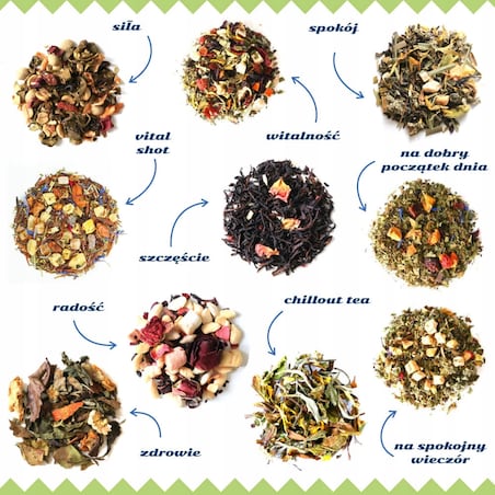 Gotowy zestaw prezentowy personalizowany ZIELONY herbata sypana PREMIUM różne smaki mix 10szt. prezent upominek podziękowanie dla kobiety faceta mamy