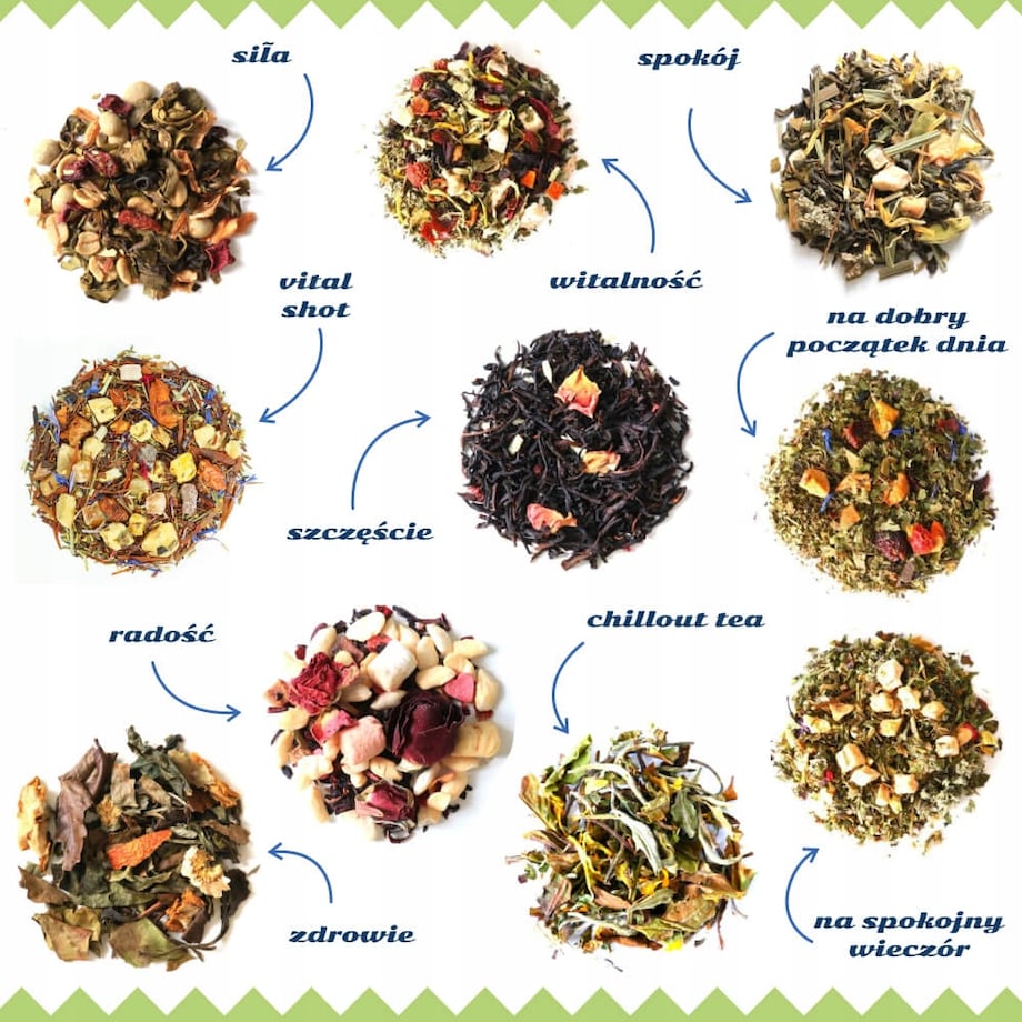 Gotowy zestaw prezentowy personalizowany ZIELONY herbata sypana PREMIUM różne smaki mix 10szt. prezent upominek podziękowanie dla kobiety faceta mamy