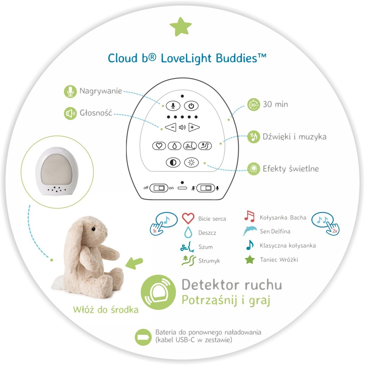 Szumiący królik z czujnikiem ruchu i pozytywką - Cloud b® LoveLight Buddies Billy Bunny™