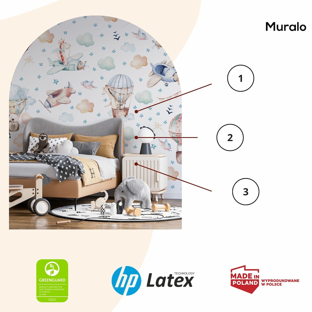 Naklejki Ścienne Dla Dzieci Samoloty Balony Zwierzątka Gwiazdy Ptaki ZESTAW 120x60cm