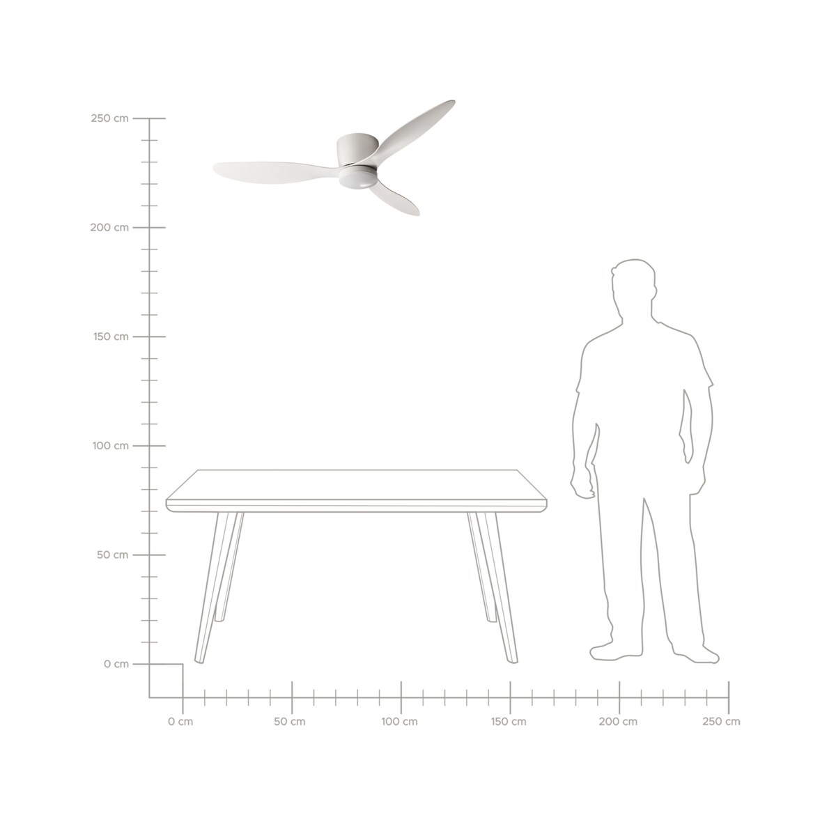 Wentylator sufitowy z lampą VEMBAR Biały