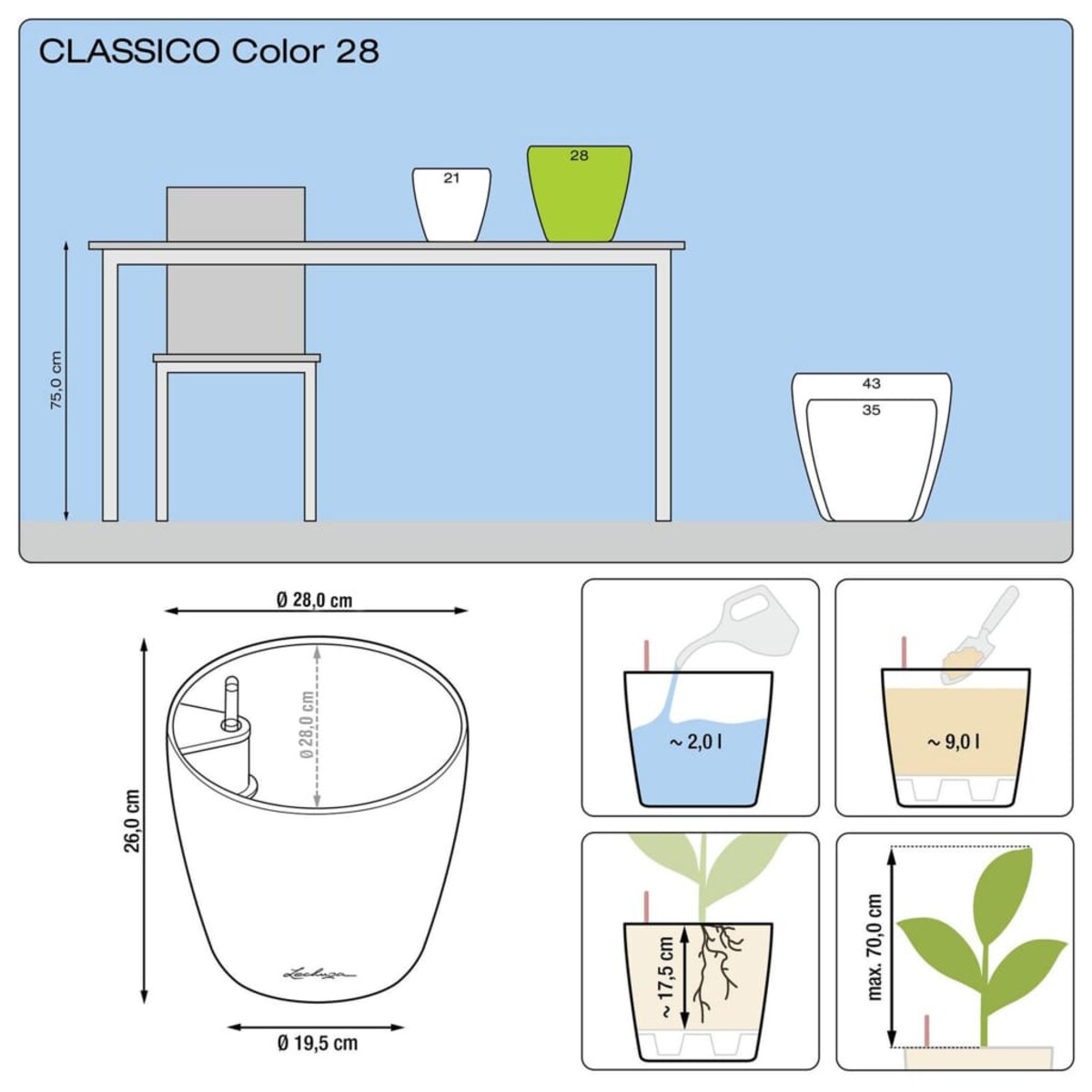 LECHUZA Biała donica Classico Color 28 ALL-IN-ONE, wysoki połysk 13190