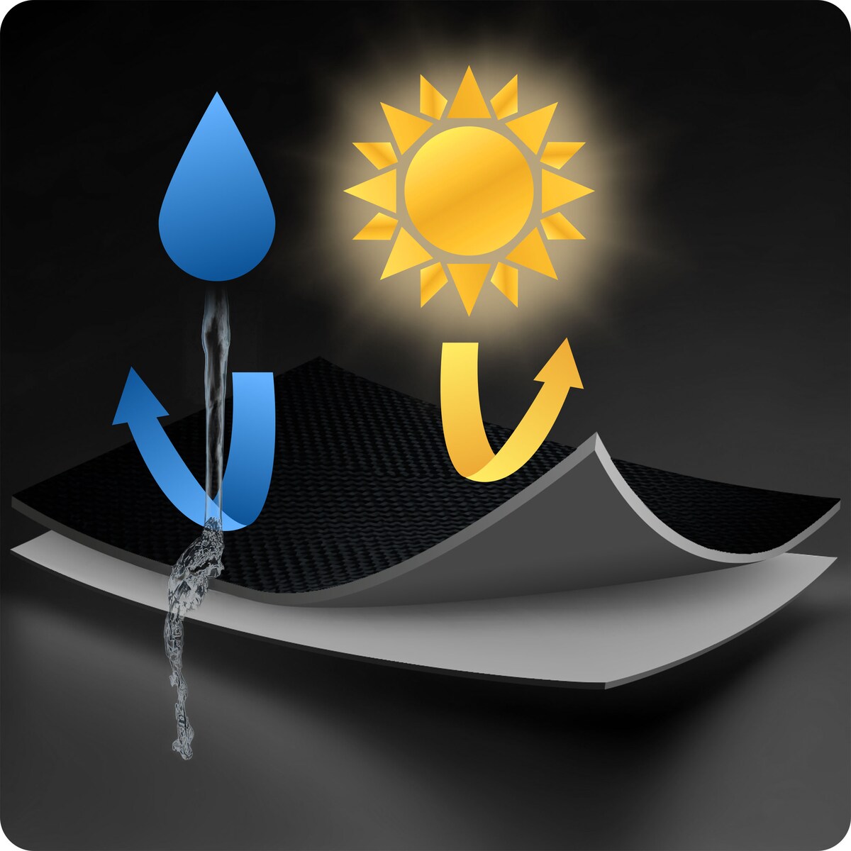 Parasol ogrodowy składany z wysięgnikiem pokrowiec 6 segmentów ø 350cm Plonos